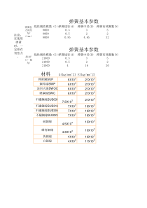 弹簧受力计算(拉力、压力、扭力)