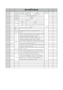 有赞店铺活动策划表(1)