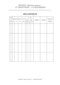 酒店交办事项登记簿