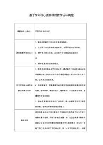 【作业表单】基于学科核心素养的课时教学目标确定