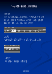 Corel 会声会影X2初级教程之认识编辑器界面