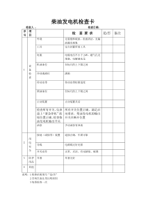 柴油发电机检查卡