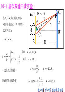 光学公式