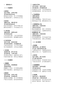 中医综合方剂学方歌功效主治