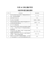 建设项目环境影响评价报告表-石门