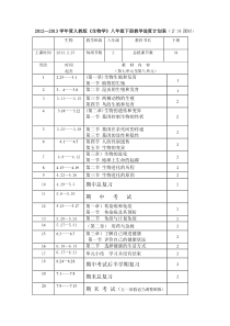 八年级生物学下册教学进度表