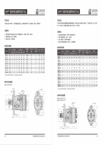 BM系列摆线液压马达技术参数(泰勒姆斯液压)