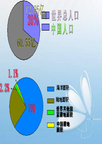 海洋是未来的粮仓公开课