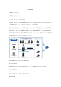 国路安知识产权保护解决方案