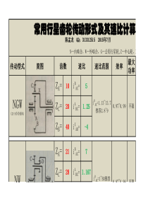 行星齿轮传动速比计算器