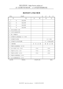 酒店利润中心奖金分配表