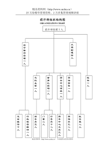 酒店前厅制度与程序