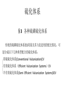 高分子材料设计之硫化体系