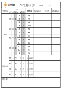 年度、季度销售目标分解表模板--肖智文