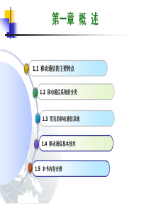 无线通信原理与应用-第一章 概述