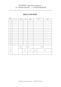 酒店办公用品领用单