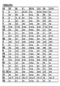 小学动词不规则变化