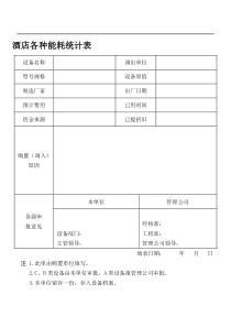 酒店各种能耗统计表