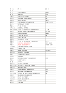 酒店各部门名称