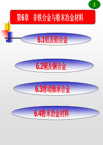 机械工程材料-第六章非铁合金与粉末冶金材料