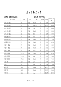 西药价格报送