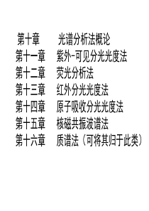 光谱分析 药学3