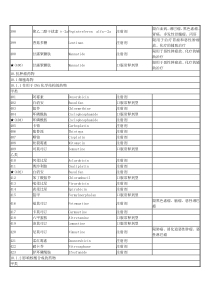 西药（二）-网站首页