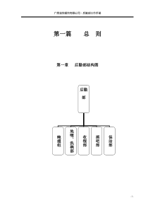 酒店后勤部培训手册