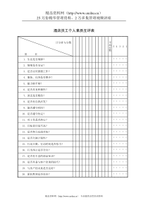 酒店员工个人素质互评表