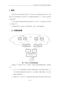 广东省呼叫中心平台技术方案建议(AVAYA)