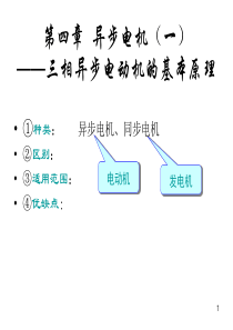 电机及拖动基础 第四章 异步电机(1)