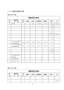 土木设计技术标