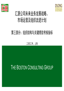 【咨询报告】汇源公司 组织结构与关键绩效考核指标 184页