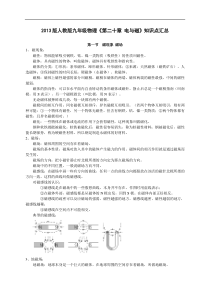 2013版人教版九年级物理《第二十章-电与磁》知识点汇总