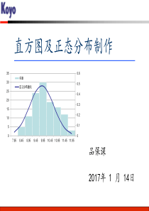 直方图及正态分布制作