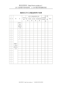 酒店员工年工资基金使用计划表