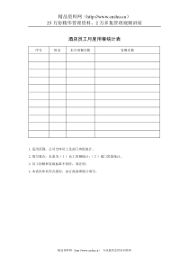 酒店员工月度用餐统计表