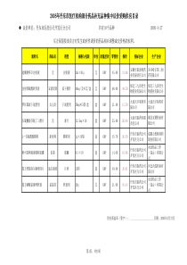 议价单位丹东市医药公司开发区分公司