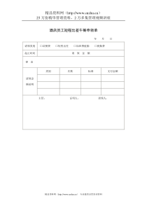 酒店员工短程出差午餐申领单