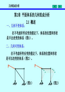 第2章 平面体系几何构造分析