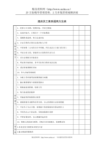 酒店员工素质提高方法表