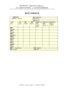 酒店员工缺勤报告表