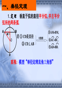 新人教版九年级上册第24章圆的复习课件(1)PPT(1)