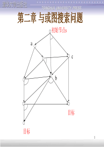 人工智能导论_第2章课题