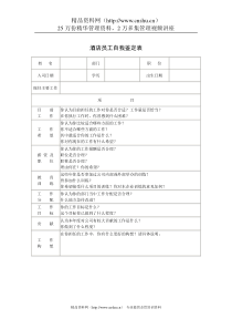 酒店员工自我鉴定表