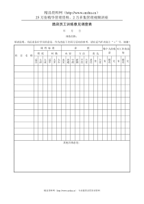 酒店员工训练意见调查表