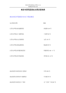 该文档汇总了南京市内可使用医保卡刷卡的药店，方便南京市民