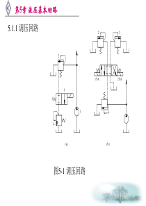 第5章 液压基本回路1.