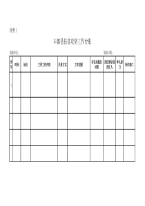 扶贫攻坚工作台账