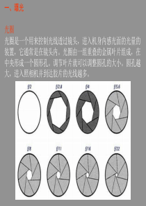 摄影教程PPT